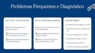 Problemas Frequentes e Diagnóstico
Erro 3: TTL = 0 (rota circular)
❌Sintoma: Ping retorna "TTL
expired in transit"
✅Causa: Pacote está circulando
entre roteadores sem caminho
✅Solução: Revisar rotas estáticas
(simetria: ida E volta)
❌Sintoma: Trunk parece ativo, mas
comunicação falha
✅Causa: VLAN nativa diferente no
switch e roteador
✅Solução: ColocarVLAN nativa
igual nos dois lados (ex.: 99)
Erro 4: VLAN nativa mismatch Checklist Rápido:
[ ] Subinterfaces criadas e com IPs?
[ ] Interface física do roteador está
up?
[ ] Trunk configurado no switch?
[ ] VLANs permitidas no trunk?
[ ] Rotas estáticas criadas?
[ ] Próximo salto (via) alcançável?
 