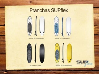 Apresentação SUPflex | PDF