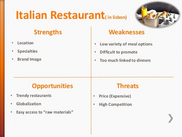 Sample of a SWOT Analysis for a Restaurant