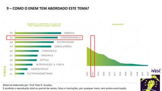 9 – COMO O ENEM TEM ABORDADO ESTE TEMA?
Material elaborado por: Prof. Ítalo R. Guedes,
É proibida a reprodução total ou parcial de textos, fotos e ilustrações, por qualquer meio, sem prévia autorização.
 