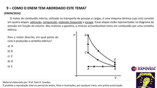 9 – COMO O ENEM TEM ABORDADO ESTE TEMA?
Material elaborado por: Prof. Ítalo R. Guedes,
É proibida a reprodução total ou parcial de textos, fotos e ilustrações, por qualquer meio, sem prévia autorização.
(ENEM/2016)
O motor de combustão interna, utilizado no transporte de pessoas e cargas, é uma máquina térmica cujo ciclo consiste
em quatro etapas: admissão, compressão, explosão /expansão e escape. Essas etapas estão representadas no diagrama da
pressão em função do volume. Nos motores a gasolina, a mistura ar/combustível entra em combustão por uma centelha
elétrica.
Para o motor descrito, em qual ponto do
ciclo é produzida a centelha elétrica?
a) A
b) B
c) C
d) D
e) E
 