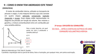 9 – COMO O ENEM TEM ABORDADO ESTE TEMA?
Material elaborado por: Prof. Ítalo R. Guedes,
É proibida a reprodução total ou parcial de textos, fotos e ilustrações, por qualquer meio, sem prévia autorização.
(ENEM/2016)
O motor de combustão interna, utilizado no transporte de
pessoas e cargas, é uma máquina térmica cujo ciclo consiste
em quatro etapas: admissão, compressão, explosão
/expansão e escape. Essas etapas estão representadas no
diagrama da pressão em função do volume. Nos motores a
gasolina, a mistura ar/combustível entra em combustão por
uma centelha elétrica.
Para o motor descrito, em qual
ponto do ciclo é produzida a
centelha elétrica?
a) A
b) B
c) C
d) D
e) E
3º tempo: EXPLOSÃO OU COMBUSTÃO .
OU SEJA.... APÓS A CENTELHA ELÉTRICA HÁ UMA
EXPANSÃO VOLUMÉTRICA RÁPIDA
 