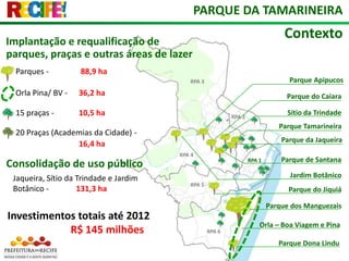 PARQUE DA TAMARINEIRAContextoImplantação e requalificação de parques, praças e outras áreas de lazerParques -	 88,9 ha Orla Pina/ BV -	36,2 ha15 praças - 	10,5 ha