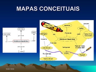 MAPAS CONCEITUAIS 