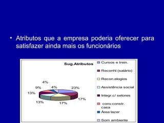 Atributos que a empresa poderia oferecer para satisfazer ainda mais os funcionários 