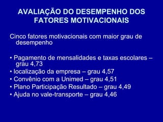 AVALIAÇÃO DO DESEMPENHO DOS FATORES MOTIVACIONAIS Cinco fatores motivacionais com maior grau de desempenho •  P agamento de mensalidades e taxas escolares – grau 4,73 •  localização da empresa – grau 4,57  •  Convênio com a Unimed – grau 4,51 •  Plano Participação Resultado – grau 4,49 •  Ajuda  no vale-transporte – grau 4,46  