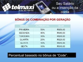 BÔNUS DE COMBINAÇÃO POR GERAÇÃO Percentual baseado no bônus de “Code”. Seu Salário ou a insenção da conta 