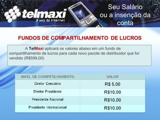 FUNDOS DE COMPARTILHAMENTO  DE LUCROS A   Tel Maxi   aplicará os valores abaixo em um fundo de compartilhamento de lucros para cada novo pacote de distribuidor que for vendido (R$599,00) Seu Salário ou a insenção da conta 