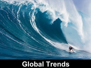 Global Trends
 