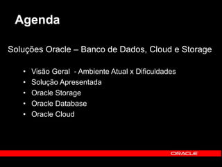 Agenda 
Soluções Oracle – Banco de Dados, Cloud e Storage 
• Visão Geral - Ambiente Atual x Dificuldades 
• Solução Apresentada 
• Oracle Storage 
• Oracle Database 
• Oracle Cloud 
 