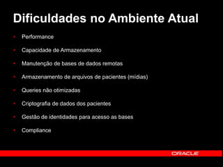 Dificuldades no Ambiente Atual 
• Performance 
• Capacidade de Armazenamento 
• Manutenção de bases de dados remotas 
• Armazenamento de arquivos de pacientes (mídias) 
• Queries não otimizadas 
• Criptografia de dados dos pacientes 
• Gestão de identidades para acesso as bases 
• Compliance 
 