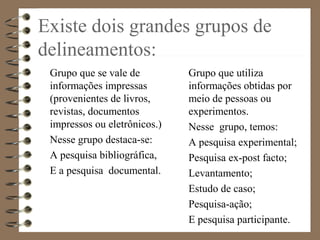 Existe dois grandes grupos de
delineamentos:
Grupo que se vale de
informações impressas
(provenientes de livros,
revistas, documentos
impressos ou eletrônicos.)
Nesse grupo destaca-se:
A pesquisa bibliográfica,
E a pesquisa documental.
Grupo que utiliza
informações obtidas por
meio de pessoas ou
experimentos.
Nesse grupo, temos:
A pesquisa experimental;
Pesquisa ex-post facto;
Levantamento;
Estudo de caso;
Pesquisa-ação;
E pesquisa participante.
 