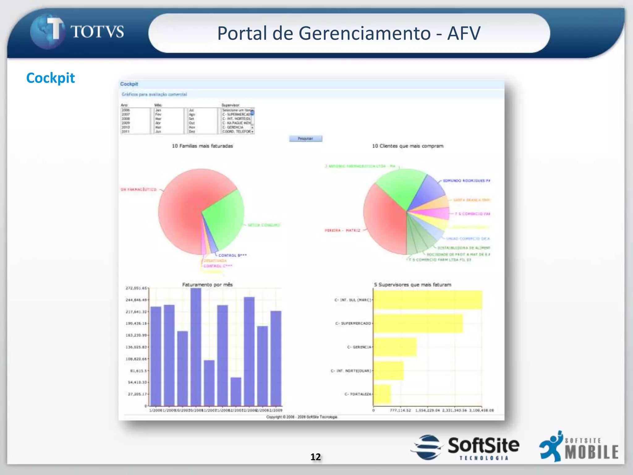Gestão Comercial TerritorialIntegrado às soluções móveis da SoftSite, dentre elas a Automação da Força de Vendas, o SoftSite GeoMindé uma solução que permite a Análise Georreferenciada destas informações através de um ambiente Web. Toda e qualquer informação que sua empresa possua, pode ser associada a um ponto geográfico em mapas digitais abrangendo 100% do território nacional.Exemplos: Sobreposição de área, faturamento, ticket médio, positivação, produtos mais vendidos,  ruptura, ações da concorrência, dentre outras.