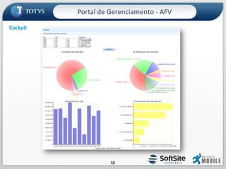 Gestão Comercial TerritorialIntegrado às soluções móveis da SoftSite, dentre elas a Automação da Força de Vendas, o SoftSite GeoMindé uma solução que permite a Análise Georreferenciada destas informações através de um ambiente Web. Toda e qualquer informação que sua empresa possua, pode ser associada a um ponto geográfico em mapas digitais abrangendo 100% do território nacional.Exemplos: Sobreposição de área, faturamento, ticket médio, positivação, produtos mais vendidos,  ruptura, ações da concorrência, dentre outras.