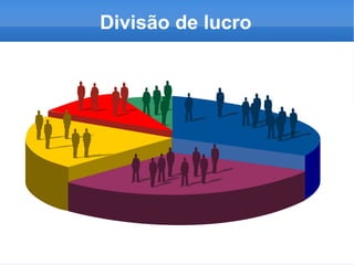 Divisão de lucro 