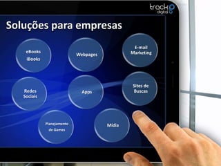 Soluções para empresas
                                                E-mail
    eBooks                                     Marketing
                            Webpages
    iBooks




                                               Sites de
   Redes                      Apps             Buscas
   Sociais




             Planejamento              Mídia
              de Games
 