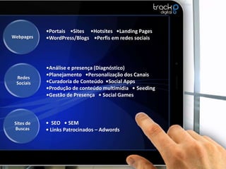 •Portais •Sites •Hotsites •Landing Pages
Webpages    •WordPress/Blogs •Perfis em redes sociais




            •Análise e presença (Diagnóstico)
            •Planejamento •Personalização dos Canais
  Redes
  Sociais   •Curadoria de Conteúdo •Social Apps
            •Produção de conteúdo multimídia • Seeding
            •Gestão de Presença • Social Games



 Sites de   • SEO • SEM
 Buscas     • Links Patrocinados – Adwords
 