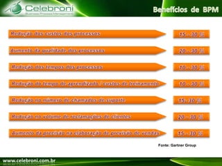 Gestão de NegóciosA gestão do negócio depende de 3 “engrenagens” extremamente importantes e que funcionam de forma integrada.Pessoas, Processos e Tecnologia compõem o motor de gestão do negócio.Mas se pensarmos separadamente em cada um desses componentes, aparecem algumas dúvidas:Um negócio existe sem Pessoas?E sem Processos?E sem Tecnologia?