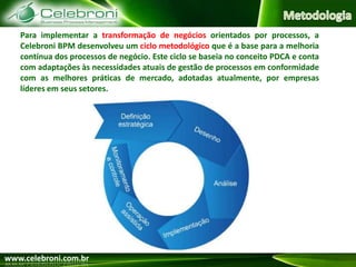 Pessoas X Processos X TecnologiaUm processo pode ser automatizado, portanto não haveria necessidade das pessoas para o executarem. De outra forma, os processos também podem ser executados manualmente, sem a utilização de qualquer tecnologia,  mas para isso serianecessário um batalhão de pessoas. Agora imagine se é possível um negócio funcionar sem processos, sem uma rotina, sem um padrão. A resposta é não, pois o processo é o elo de ligação entre a tecnologia e as pessoas, por isso a gestão dos processos do negócio (BPM) é essencial para gestão do negócio. 