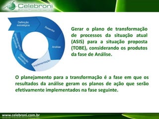 Aumentar a qualidade dos produtos ou dos serviços prestadosBenefícios  de  BPMRedução dos custos dos processos 15 - 30 % Aumento da qualidade dos processos 20 - 30 % Redução dos tempos dos processos 10 - 30 % Redução do tempo de aprendizado / custos de treinamento 10 - 30 % Redução no número de chamados de suporte 15- 30 % Redução no volume de reclamações de clientes 20 - 30 % Aumento da precisão na elaboração de previsão de vendas15 - 30 % Fonte: Gartner Group