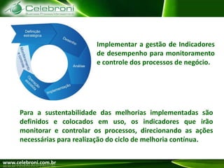Entender o ambiente de negócio classificando os produtos e os mercados da organização.Este entendimento guiará a identificação dos processos críticos ao sucesso do negócio, que devem ser considerados como prioridade para a iniciativa de transformação do negócio.