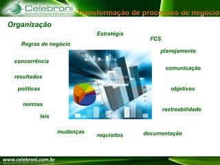 Riscos associados ao negócio; 