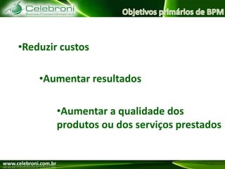 Gestão de NegóciosPessoasProcessosTecnologia