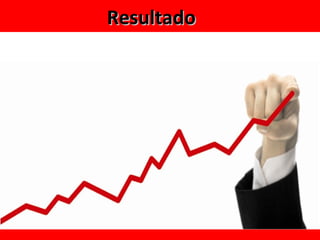 Resultado 