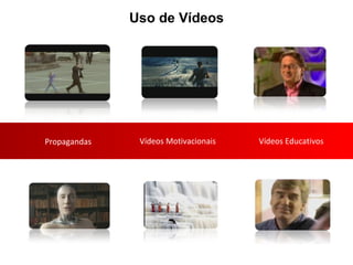 Uso de Vídeos Propagandas Vídeos Motivacionais Vídeos Educativos 