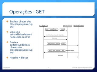 Operações - GETEnviaas chaves dos blocosquequerrecuperarLiga-se a secundáriosdeterminadospelo centralEnvia a cadasecundárioas chaves dos blocosquequerrecuperarRecebe N blocos11/29/09TriviUM - Sistemas Distribuídos12
