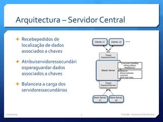 Arquitectura – Servidor CentralRecebepedidos de localização de dados associados a chavesAtribuiservidoressecundáriosparaguardar dados associados a chavesBalanceia a carga dos servidoressecundários11/29/09TriviUM - Sistemas Distribuídos5