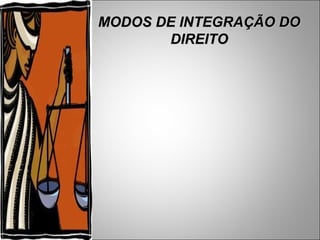 MODOS DE INTEGRAÇÃO DO
       DIREITO
 