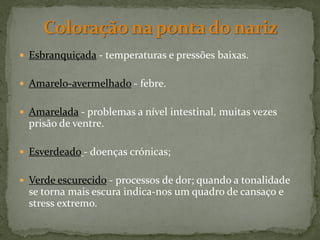  Esbranquiçada - temperaturas e pressões baixas.


 Amarelo-avermelhado - febre.


 Amarelada - problemas a nível intestinal, muitas vezes
  prisão de ventre.

 Esverdeado - doenças crónicas;


 Verde escurecido - processos de dor; quando a tonalidade
  se torna mais escura indica-nos um quadro de cansaço e
  stress extremo.
 