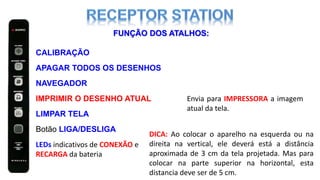 NAVEGADOR
IMPRIMIR O DESENHO ATUAL
LIMPAR TELA
Botão LIGA/DESLIGA
LEDs indicativos de CONEXÃO e
RECARGA da bateria
FUNÇÃO DOS ATALHOS:
CALIBRAÇÃO
APAGAR TODOS OS DESENHOS
Envia para IMPRESSORA a imagem
atual da tela.
DICA: Ao colocar o aparelho na esquerda ou na
direita na vertical, ele deverá está a distância
aproximada de 3 cm da tela projetada. Mas para
colocar na parte superior na horizontal, esta
distancia deve ser de 5 cm.
 