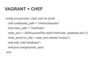 VAGRANT + CHEF

config.vm.provision :chef_solo do |chef|
 chef.cookbooks_path = "chef/cookbooks"
 chef.roles_path = "chef/roles"
 node_json = JSON.parse(File.read("chef/node_database.json"))
 node_json[:run_list] = node_json.delete("recipes")
 chef.add_role("database")
 chef.json.merge!(node_json)
end
 