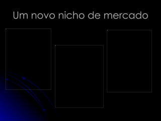 Apresentação Vaidade Masculina