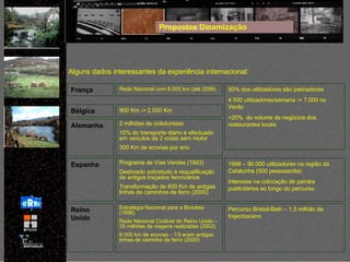 Propostas Dinamização Alguns dados interessantes da experiência internacional: Bélgica 900 Km -> 2.000 Km Alemanha 2 milhões de cicloturistas 10% do transporte diário é efectuado em veículos de 2 rodas sem motor 300 Km de ecovias por ano França Rede Nacional com 8.000 km (até 2006) 50% dos utilizadores são patinadores 4.500 utilizadores/semana -> 7.000 no Verão +20%  do volume de negócios dos restaurantes locais Espanha Programa de Vías Verdes (1993) Destinado sobretudo à requalificação de antigos traçados ferroviários Transformação de 800 Km de antigas linhas de caminhos de ferro (2000) 1998 – 90.000 utilizadores na região da Catalunha (500 pessoas/dia) Interesse na colocação de painéis publicitários ao longo do percurso Reino Unido Estratégia Nacional para a Bicicleta (1996) Rede Nacional Ciclável do Reino Unido – 35 milhões de viagens realizadas (2002) 8.000 km de ecovias - 1/3 eram antigas linhas de caminho de ferro (2000) Percurso Bristol-Bath – 1,5 milhão de trajectos/ano 