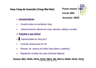 Instituto de Psicologia e Acupuntura 51
Vaso Yang de Conexão (Yang Wei Mai)‫‏‬ Ponto mestre: TA5
Inicial: B63
Acúmulo: VB3...