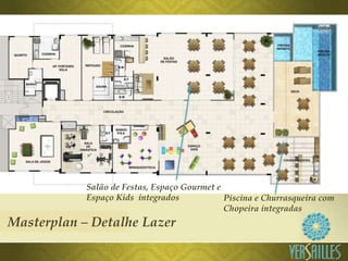 Masterplan – Detalhe Lazer
Piscina e Churrasqueira com
Chopeira integradas
Salão de Festas, Espaço Gourmet e
Espaço Kids integrados
 