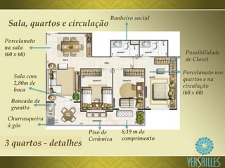 3 quartos - detalhes
Sala com
2,80m de
boca
Porcelanato
na sala
(60 x 60) Possibilidade
de Closet
Banheiro social
Piso de
Cerâmica
Churrasqueira
à gás
Bancada de
granito
8,19 m de
comprimento
Porcelanato nos
quartos e na
circulação
(60 x 60)
Sala, quartos e circulação
 
