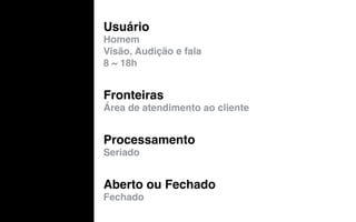 Usuário
Homem
Visão, Audição e fala
8 ~ 18h


Fronteiras
Área de atendimento ao cliente


Processamento
Seriado


Aberto ou Fechado
Fechado
 