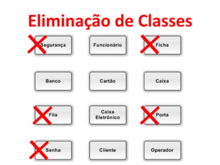 Eliminação de Classes
 