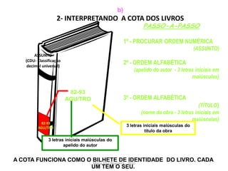 b)
                    2- INTERPRETANDO A COTA DOS LIVROS
                                                               PASSO-A-PASSO

                                                       1º - PROCURAR ORDEM NUMÉRICA
                                                                                         (ASSUNTO)
         ASSUNTO
    (CDU- Classificação
     decimal universal)
                                                       2º - ORDEM ALFABÉTICA
                                                          (apelido do autor - 3 letras iniciais em
                                                                                     maiúsculas)

                           82-93
                          AGU/TRO                      3º - ORDEM ALFABÉTICA
                                                                                         (TÍTULO)
                                                              (nome da obra - 3 letras iniciais em
                                                                                     maiúsculas)
           82-93
          AGU/TRO
                                                       3 letras iniciais maiúsculas do
                                                                 título da obra

                3 letras iniciais maiúsculas do
                        apelido do autor


A COTA FUNCIONA COMO O BILHETE DE 2010
                       Maria José Nogueira -
                                             IDENTIDADE DO LIVRO. CADA
                      UM TEM O SEU.
 