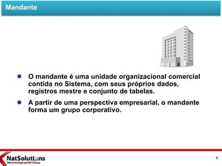  O mandante é uma unidade organizacional comercial
contida no Sistema, com seus próprios dados,
registros mestre e conjunto de tabelas.
 A partir de uma perspectiva empresarial, o mandante
forma um grupo corporativo.
Mandante
6
 
