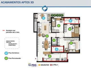 ACABAMENTOS APTOS 3D




   Azulejos nas
   paredes até o teto




   DEMAIS PAREDES:
   TINTA PVA
       (ESTAR/JANTAR E
       DORMITÓRIOS)




       Piso Cerâmico


       Piso Porcelanato
 