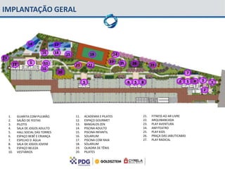 IMPLANTAÇÃO GERAL



                   14                17
                            16       18    15             19               24
13
                    5        11                                       23        25       26
       12                                       21        22                                        27
                            10
                                      20                                                                                    7

                                                      5                              9   5    8                      6      5   4   3   1
                                                                                                                                    2




     1.     GUARITA COM PULMÃO                  11.   ACADEMIA E PILATES                      21.   FITNESS AO AR LIVRE
     2.     SALÃO DE FESTAS                     12.   ESPAÇO GOURMET                          22.   ARQUIBANCADA
     3.     PILOTIS                             13.   BANGALOS ZEN                            23.   PLAY AVENTURA
     4.     SALA DE JOGOS ADULTO                14.   PISCINA ADULTO                          24.   ANFITEATRO
     5.     HALL SOCIAL DAS TORRES              15.   PISCINA INFANTIL                        25.   PLAY KIDS
     6.     ESPAÇO BEBÊ E CRIANÇA               16.   SOLARIUM                                26.   PRAÇA DAS JABUTICABAS
     7.     ESPELHO D ÁGUA                      17.   PISCINA COM RAIA                        27.   PLAY RADICAL
     8.     SALA DE JOGOS JOVEM                 18.   SOLARIUM
     9.     ESPAÇO BELEZA                       19.   QUADRA DE TÊNIS
     10.    VESTIÁRIOS                          20.   PILATES
 