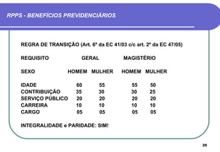 RPPS - BENEFÍCIOS PREVIDENCIÁRIOS




    REGRA DE TRANSIÇÃO (Art. 6º da EC 41/03 c/c art. 2º da EC 47/05)

    REQUISITO               GERAL           MAGISTÉRIO

    SEXO              HOMEM MULHER         HOMEM MULHER

    IDADE                60       55           55      50
    CONTRIBUIÇÃO         35       30           30      25
    SERVIÇO PÚBLICO      20       20           20      20
    CARREIRA             10       10           10      10
    CARGO                05       05           05      05

    INTEGRALIDADE e PARIDADE: SIM!


                                                                       26
 