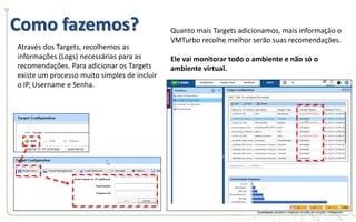 Como fazemos?
Através dos Targets, recolhemos as
informações (Logs) necessárias para as
recomendações. Para adicionar os Targets
existe um processo muito simples de incluir
o IP, Username e Senha.
Quanto mais Targets adicionamos, mais informação o
VMTurbo recolhe melhor serão suas recomendações.
Ele vai monitorar todo o ambiente e não só o
ambiente virtual.
 