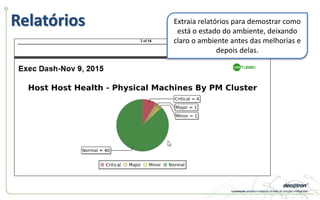 Relatórios Extraia relatórios para demostrar como
está o estado do ambiente, deixando
claro o ambiente antes das melhorias e
depois delas.
 