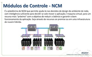 Módulos de Controle - NCM
É a plataforma de NCM que permite ajuda-lo nas decisões de design do ambiente de rede,
com inteligência suficiente para decidir se vale mover a aplicação / maquina virtual, para um
recurso mais “próximo” com o objetivo de reduzir a latência e garantir o bom
funcionamento da aplicação. Seja através de recursos on premise ou em uma infraestrutura
de nuvem hibrida.
 